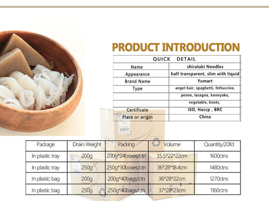 Riz konjac libre de Shirataki de bas de calories de Shirataki gluten konjac de nouille